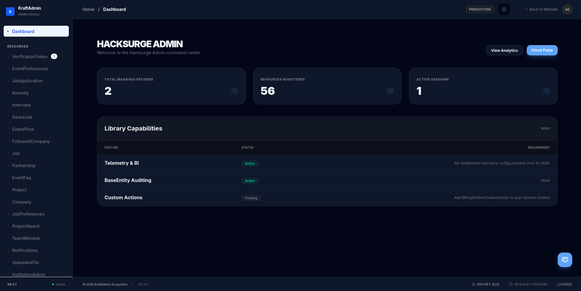 KraftAdmin: The Infrastructure Moat